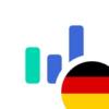 Combot Anwendergruppe